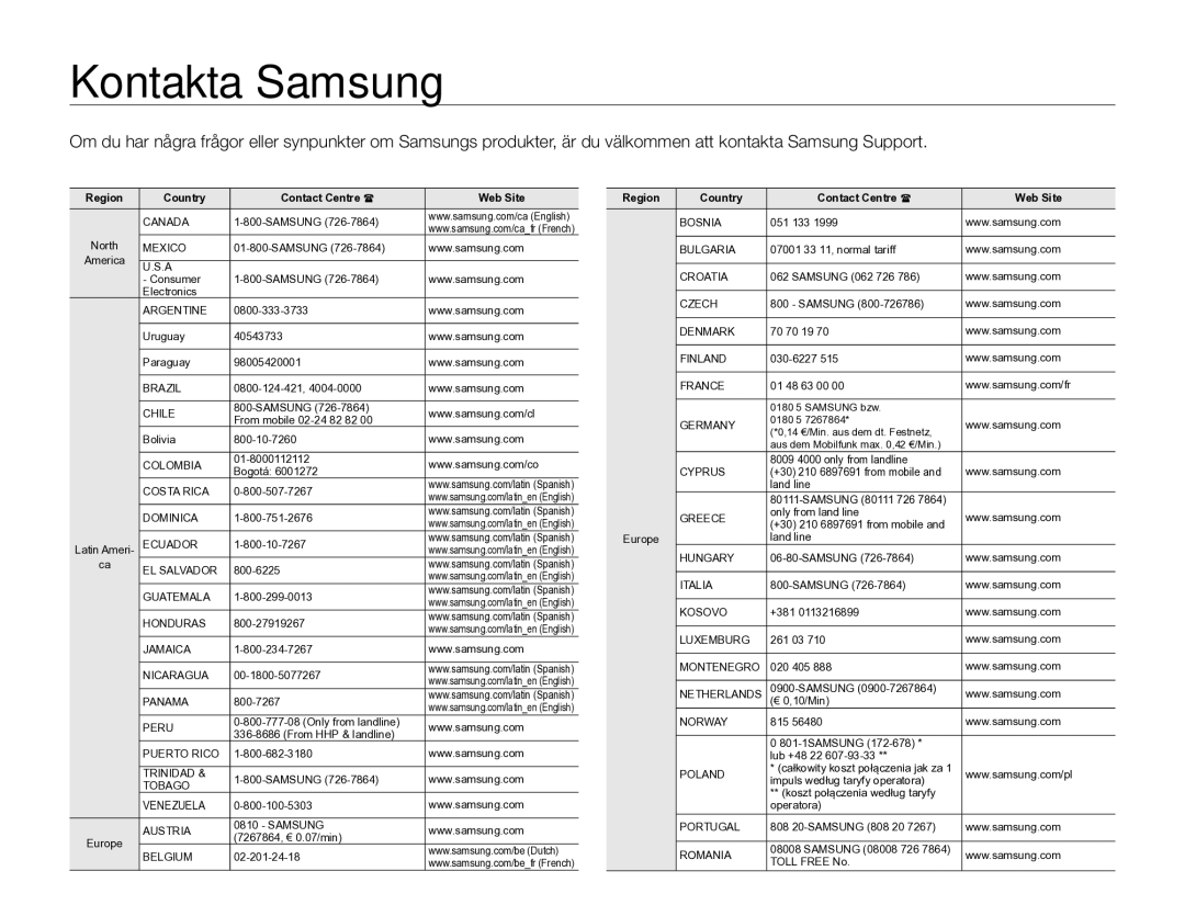 Samsung HMX-W350YP/EDC, HMX-W300YP/EDC manual Kontakta Samsung, Region Country Contact Centre  Web Site 